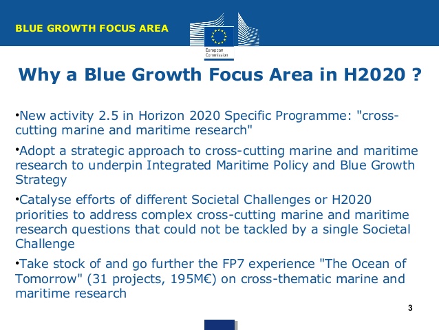 Horizon 2020 blue growth focus areas