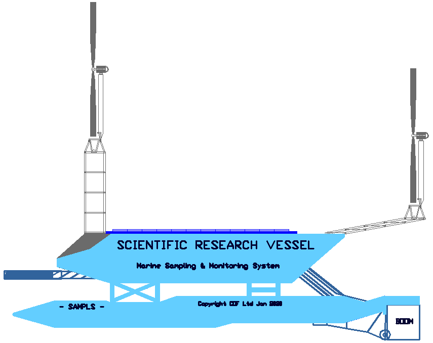 SEAVAX FISH MAMMALS DETECTION AND AVOIDANCE ELECTRONICS SONAR SENSORS  COMPUTER CONTROLS SOFTWARE