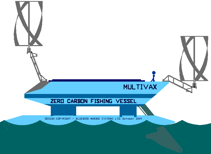 No fishing net zero carbon boat VAWT and solar powered