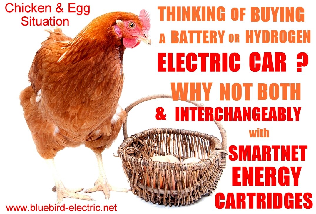 Electric vehicle refuelling is a chicken and egg situation looking for a solution